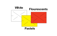 Labels for Models 5.22 / 66.22 / 77.22 / 88.22